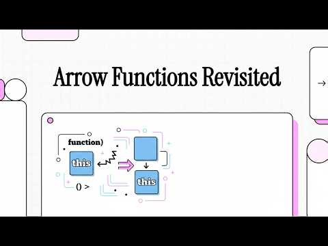 🤯 Arrow functions in JS: You don't know EVERYTHING about them!
