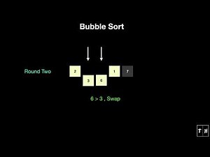 Bubble Sort | Animation | Learn in 2 mins | Beginner