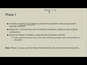 Two Phase Method Overview