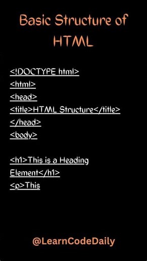Html Structure || Basic Syntax Of HTML ‪@LearnCodeDaily‬