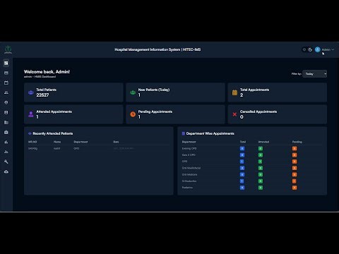 Full-Stack Hospital Management System (HMIS) Project | React, Node.js, MySQL | Complete Showcase