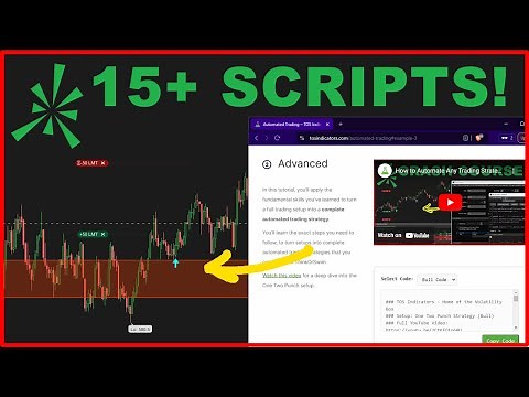 ThinkOrSwim Automated Trading Scripts Resource