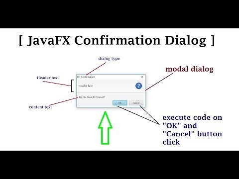 JavaFX Confirmation Dialog | How to create and handle 'OK' and 'Cancel' button