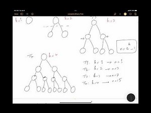 #Tree data structure - Part 3 - Complete Binary Trees ( and its number of nodes)