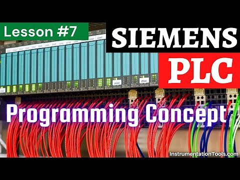 Programming Concepts of PLC | Basics of Ladder Logics