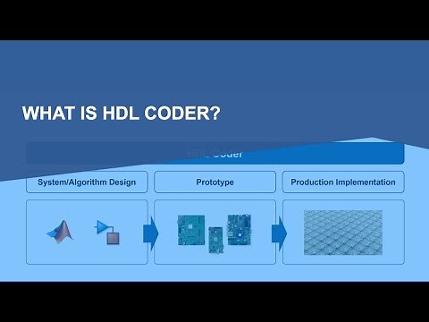 What Is HDL Coder?