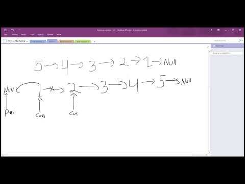 Reverse a Linked List in Java | Step-by-Step Explanation + Code | Data Structures Tutorial