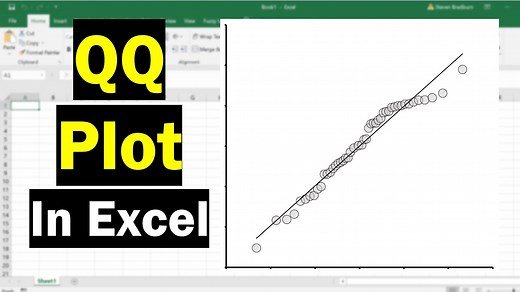 How To Create A QQ Plot In Microsoft Excel