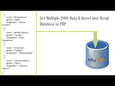 Fetch JSON Data & Insert into Mysql table in PHP