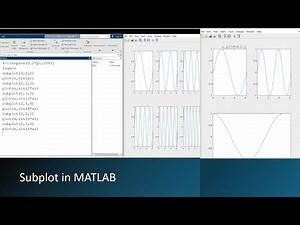 Subplots in MATLAB | subplot |MATLAB