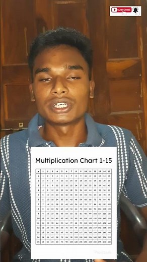 💻 Master 2D Arrays in Java | Easy & Simple Explanation for Beginners 🚀