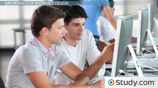 Developing a Graphical User Interface (GUI)