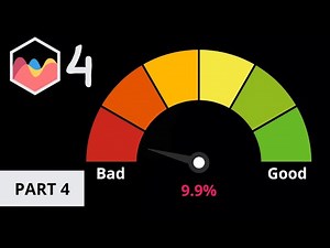 How to Create Gauge Chart With Needle in Chart JS 4 Part 4