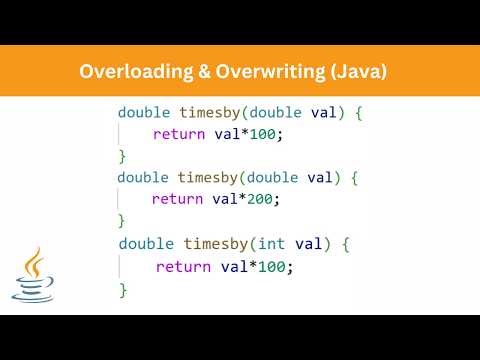 Overloading & Overwriting | Java