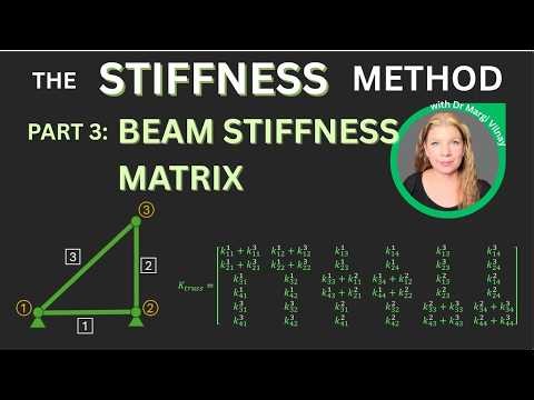 Stiffness Method | Lecture 3 Beam Element Stiffness Matrix Derived with Flexibility Method & Coding