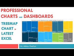 Treemap Chart Intro