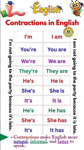 📚 Contractions in English | English Contractions | Native Spoken English | English Grammar