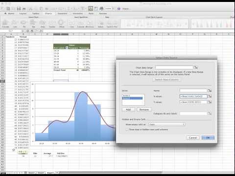 How to overlap Histogram and Normal Distribution graph