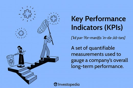 KPIs: What Are Key Performance Indicators? Types and Examples