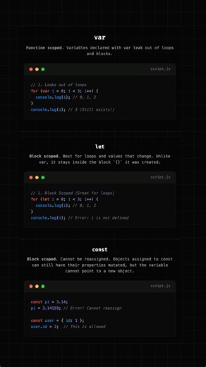 var vs let vs const #javascript