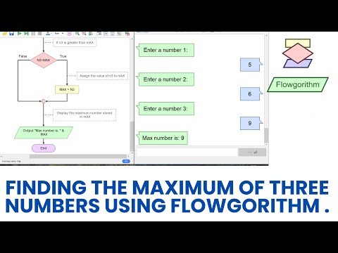 Finding the Maximum of Three Numbers using Flowgorithm