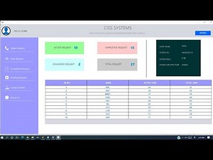 How to design a simple dashboard UI using Swing and Java -Netbeans