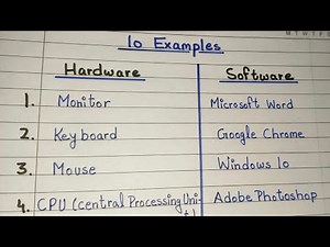 10 Examples of Hardware and Software | Examples of Hardware and Software | Hardware and Software
