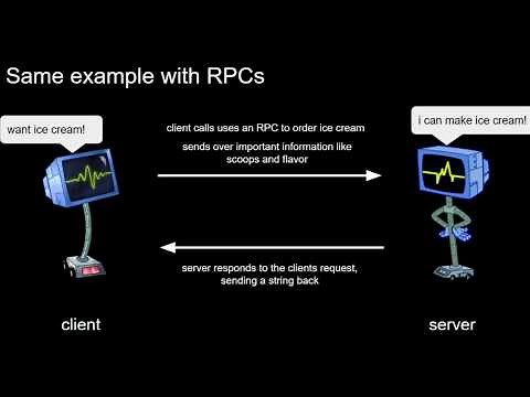 Connecting Python and Javascript with gRPC and Protocol Buffers