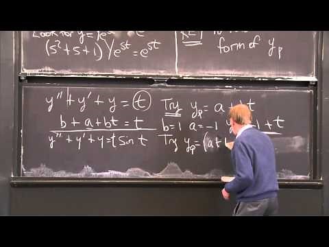 Method of Undetermined Coefficients
