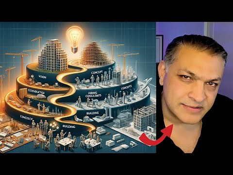 Property Development Process vs. System - Part 1