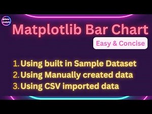 Python Beginners :How To Plot A Bar Chart With matplotlib by using Sample data | manual data |CSV