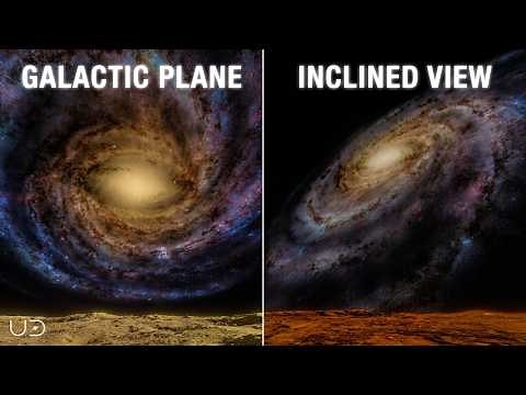 What the Milky Way Looks Like From Different Places Across the Galaxy