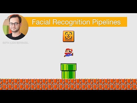 How Face Recognition Works with Deep Learning in Python