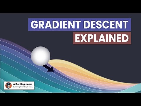 Gradient Descent Explained | How Do ML and DL Models Learn? | Simple Explanation!