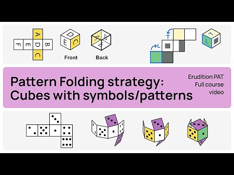 Pattern folding strategy: Cube nets/folding cubes | Perceptual Ability Test Tutorials | DAT PAT