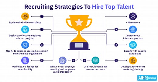 21 Recruiting Strategies to Attract and Hire Top Talent in 2026