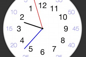 Reverse clock