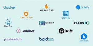The 14 Best Chatbot Builder Platforms 2026