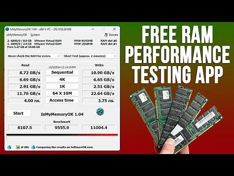 Free Memory (RAM) Performance Testing Tool