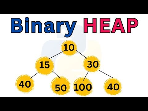Introduction to Binary Heap Data Structure | Heap Tree
