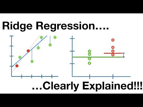 Regularization Part 1: Ridge (L2) Regression