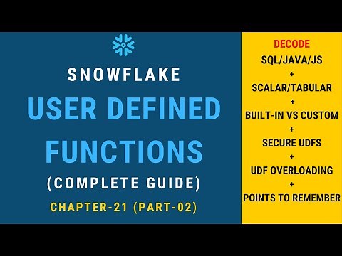 User Defined Functions In Snowflake | Chapter-21.2 | Snowflake Hands-on Tutorial
