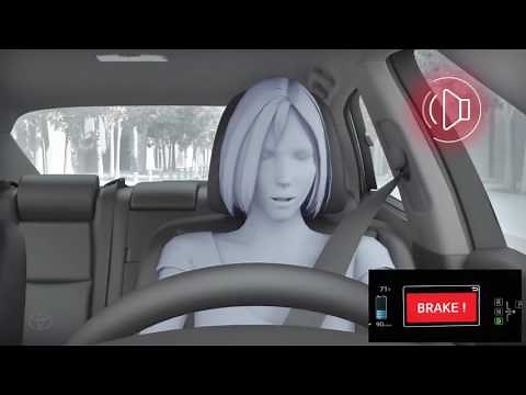 Pre Collision System PCS | Toyota Safety Sense | Toyota