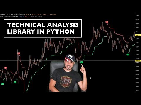 Technical Analysis Library in Python Tutorial