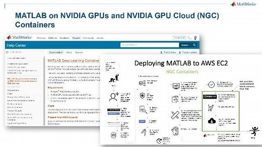 Boost MATLAB algorithms using NVIDIA GPUs