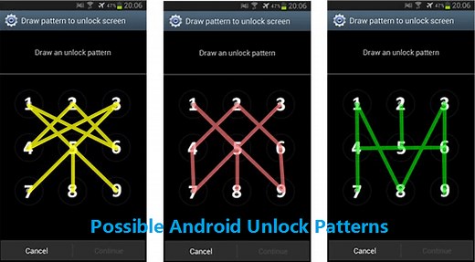 Universal Unlock Pattern for Android & Unlocking Guide