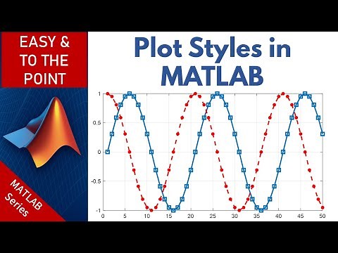 MATLAB Plotting Basics | Plot Styles in MATLAB | Multiple Plots, Titles, Line Styles and Colors