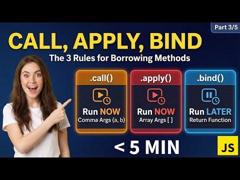 Master call(), apply(), and bind() in 5 Minutes | JavaScript 'this' Part 3