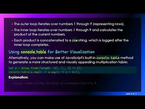 Creating a Multiplication Table in Console.log Using JavaScript