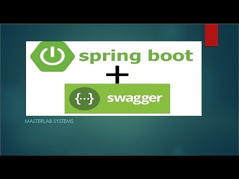 🚀 Spring Boot + Swagger : API Documentation Made Easy